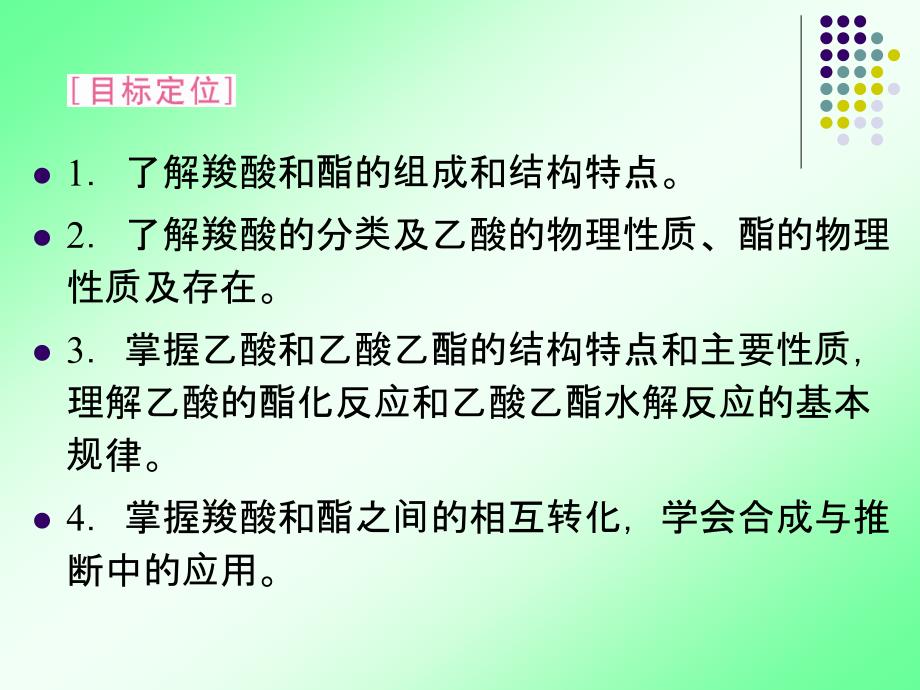 高二化学选修5第3章第三节羧酸酯课件1_第3页