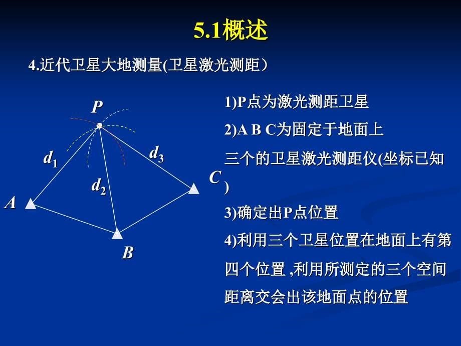 第五章GPS卫星定位基本原理_第5页