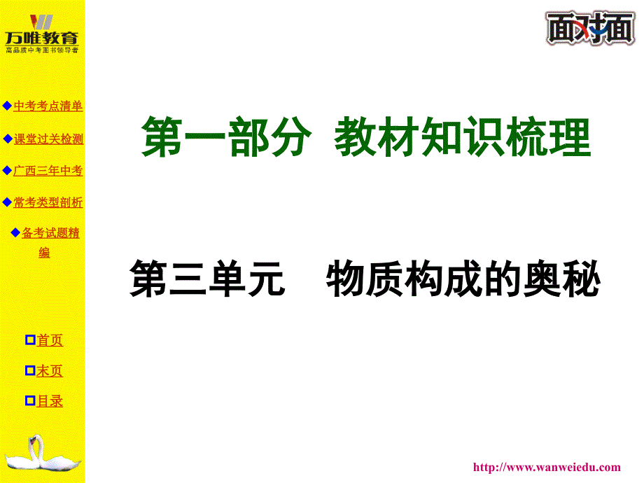 初三化学第三单元复习课件_第1页