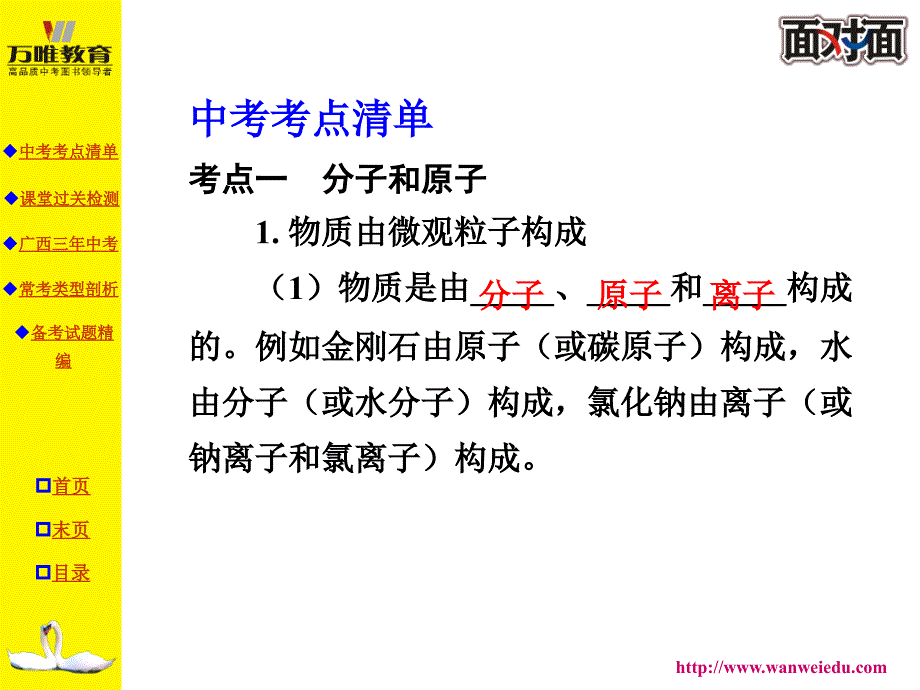 初三化学第三单元复习课件_第2页