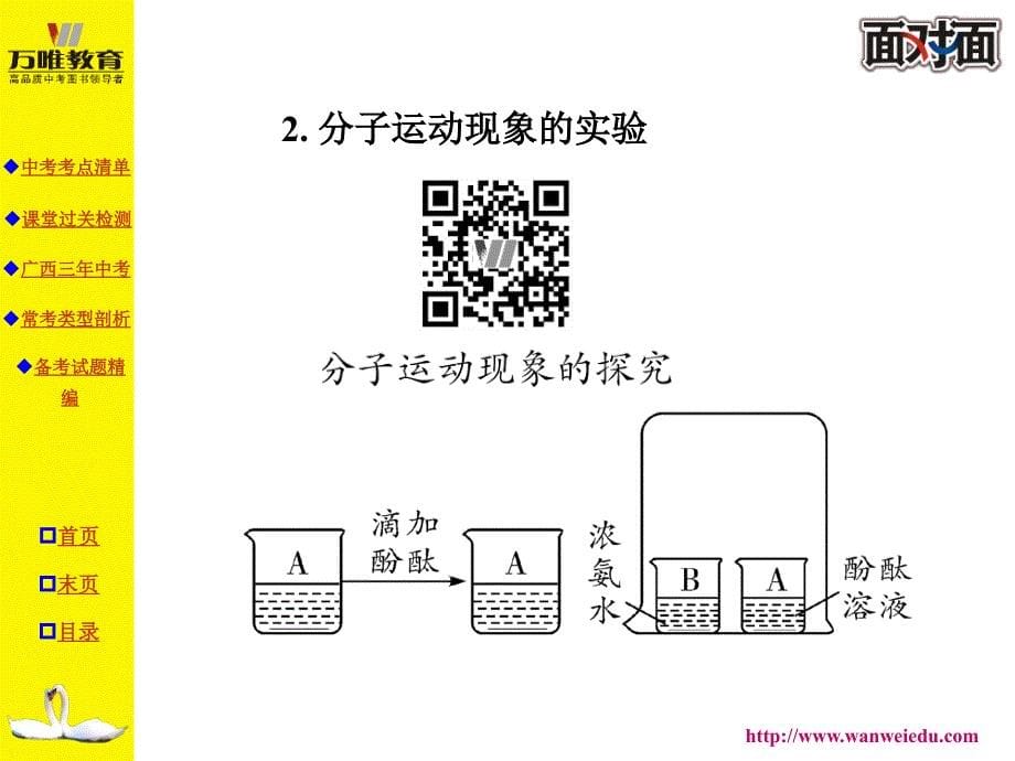 初三化学第三单元复习课件_第5页