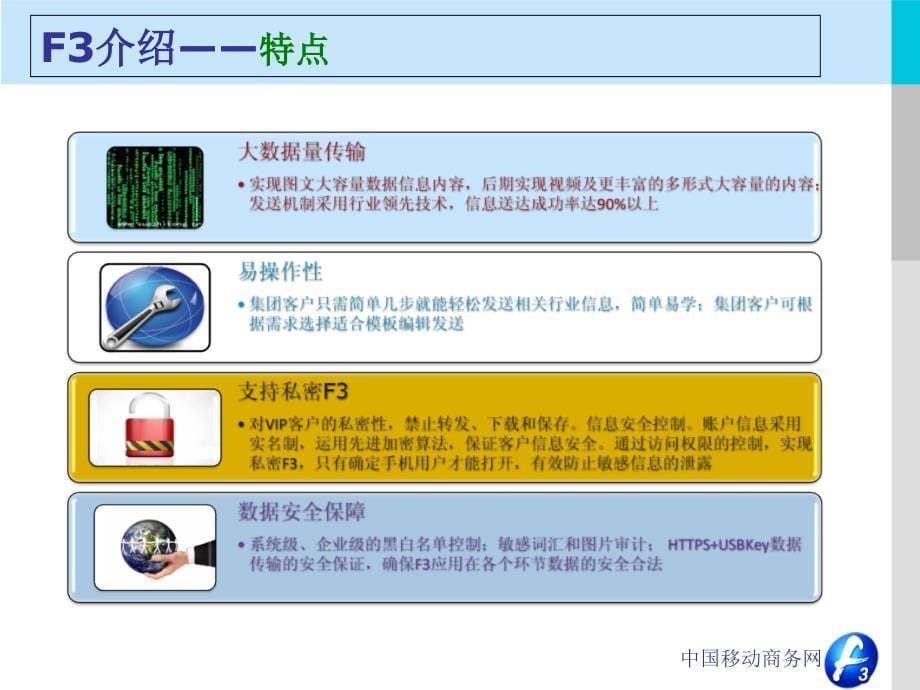 F3信息交互平台介绍.ppt_第5页