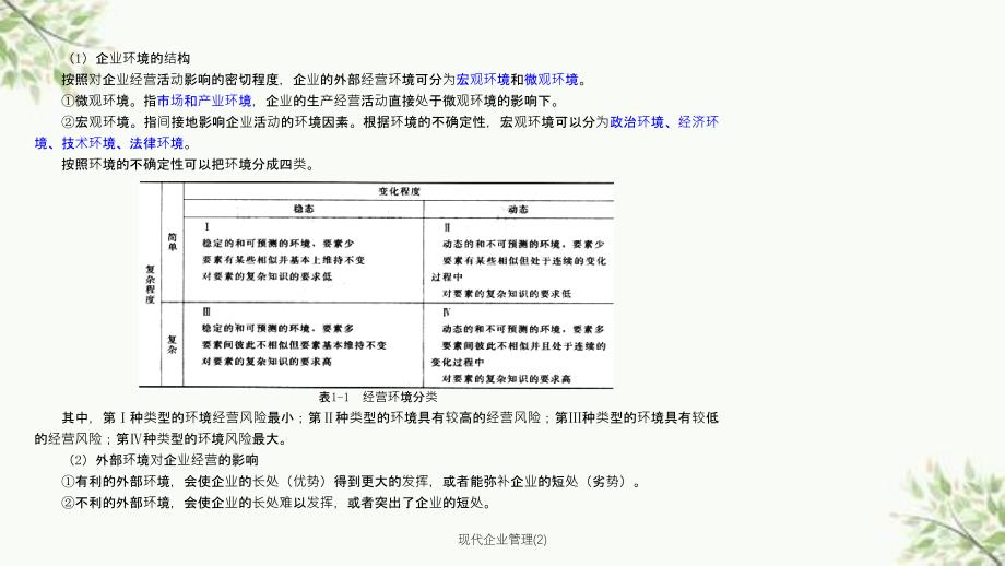 现代企业管理(2)课件_第4页