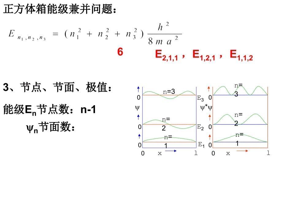 jiegouhuaxue重点掌握内容.ppt_第5页