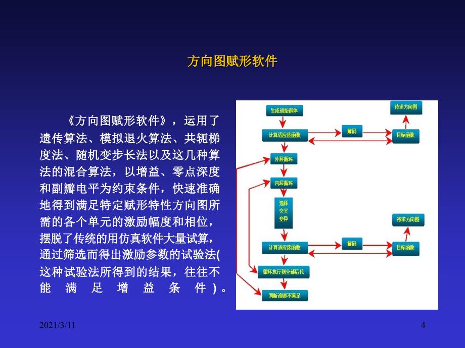 天线测量理论介绍_第4页