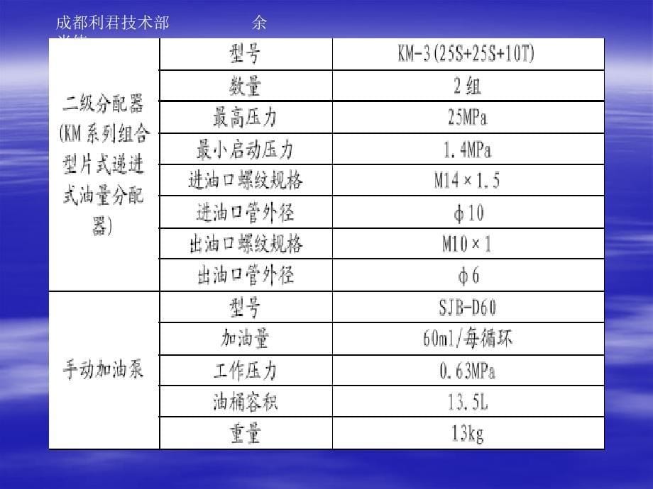 干油润滑培训_第5页