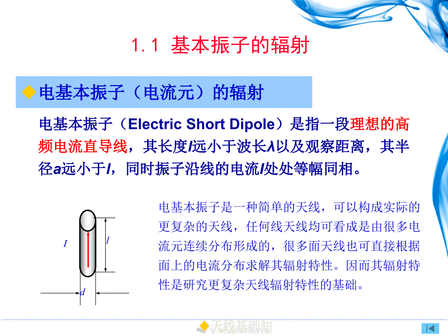 天线基础知识PPT课件2_第3页