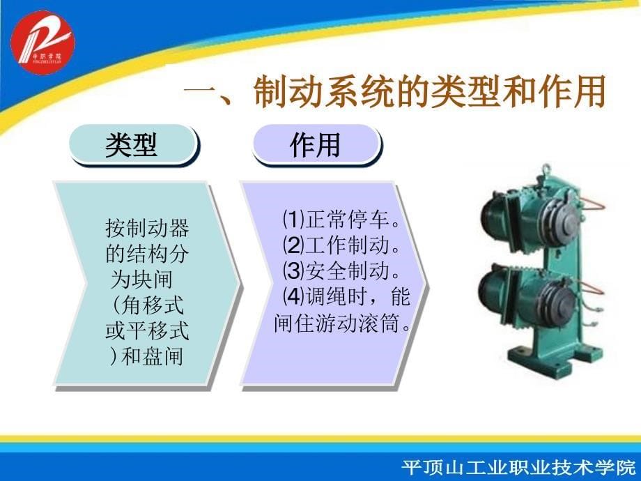 矿井提升设备应用技术第5章_第5页