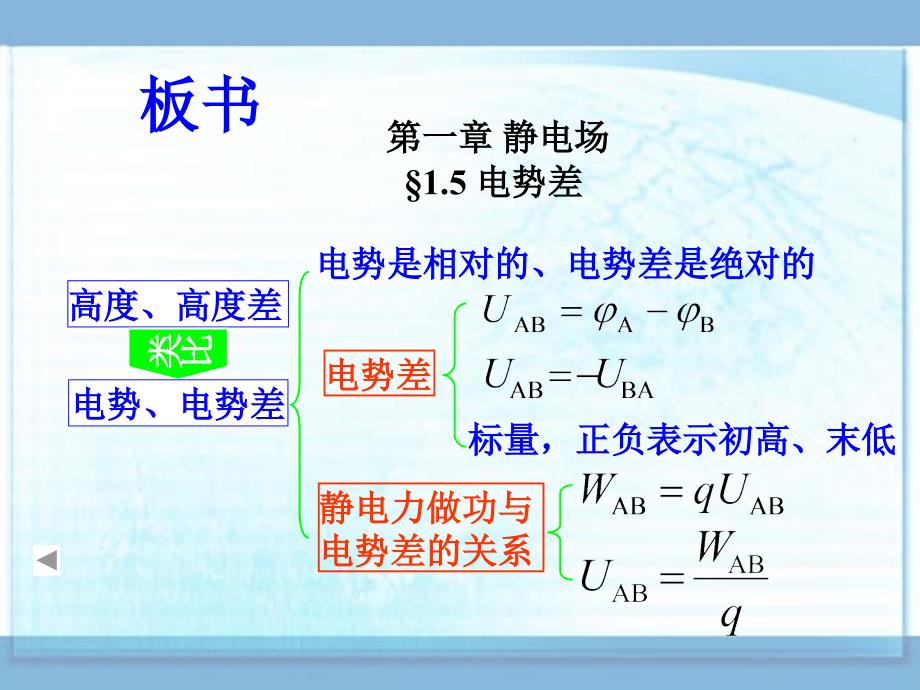 高中物理《电势差》课件二（8张PPT）_第4页