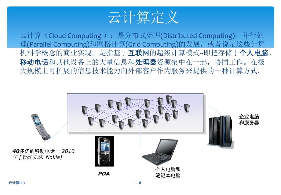 《云计算》实用课件_第4页