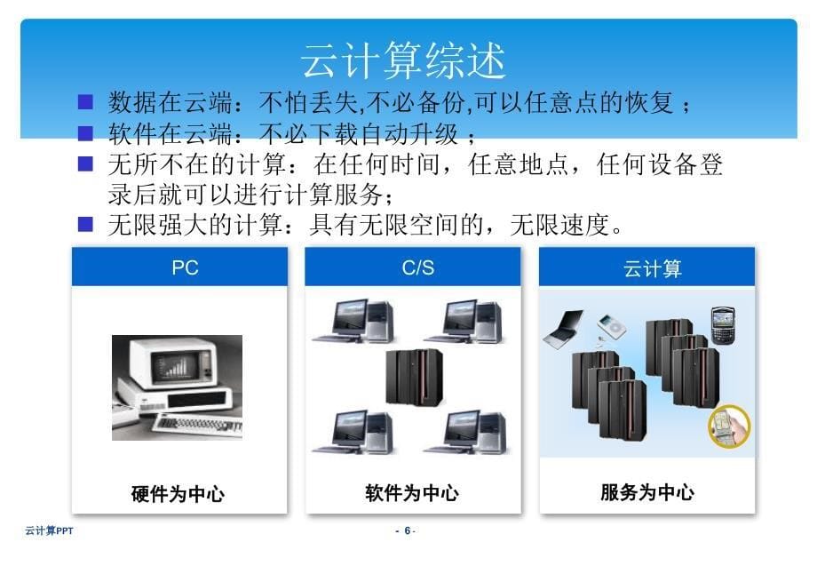 《云计算》实用课件_第5页