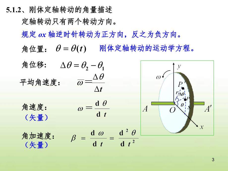 动量动量矩PPT演示课件_第3页