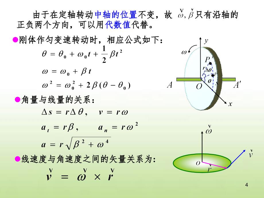 动量动量矩PPT演示课件_第4页