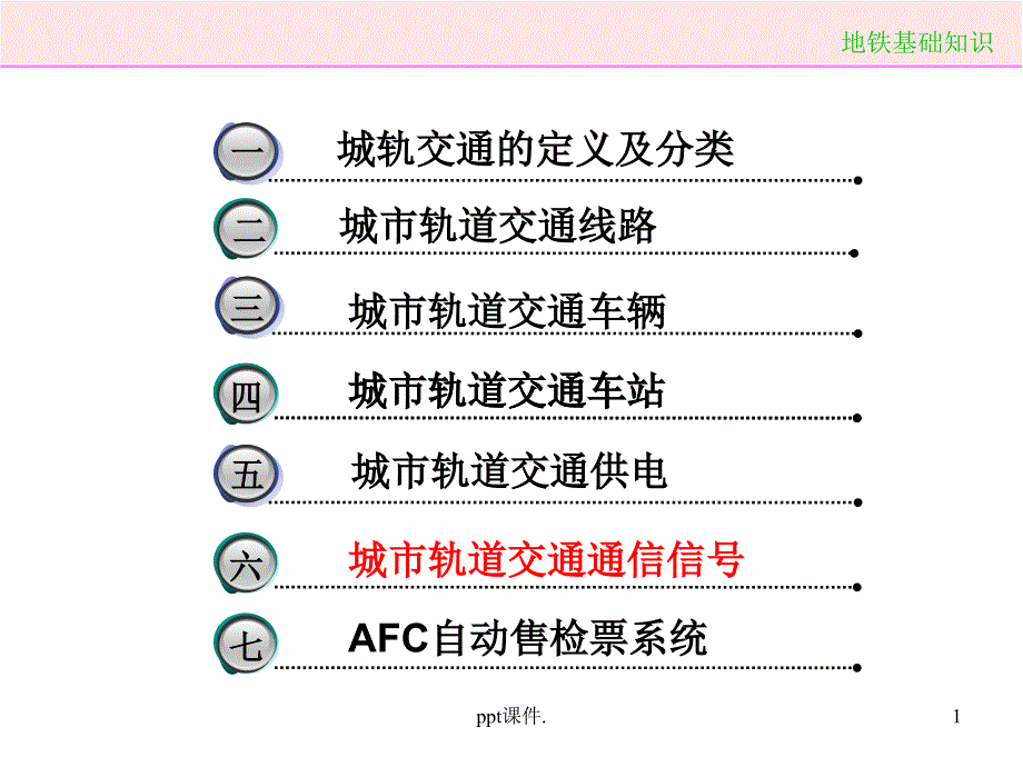 城市轨道交通通信信号系统ppt课件_第1页