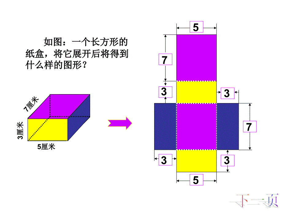 长方体的表面积_第3页