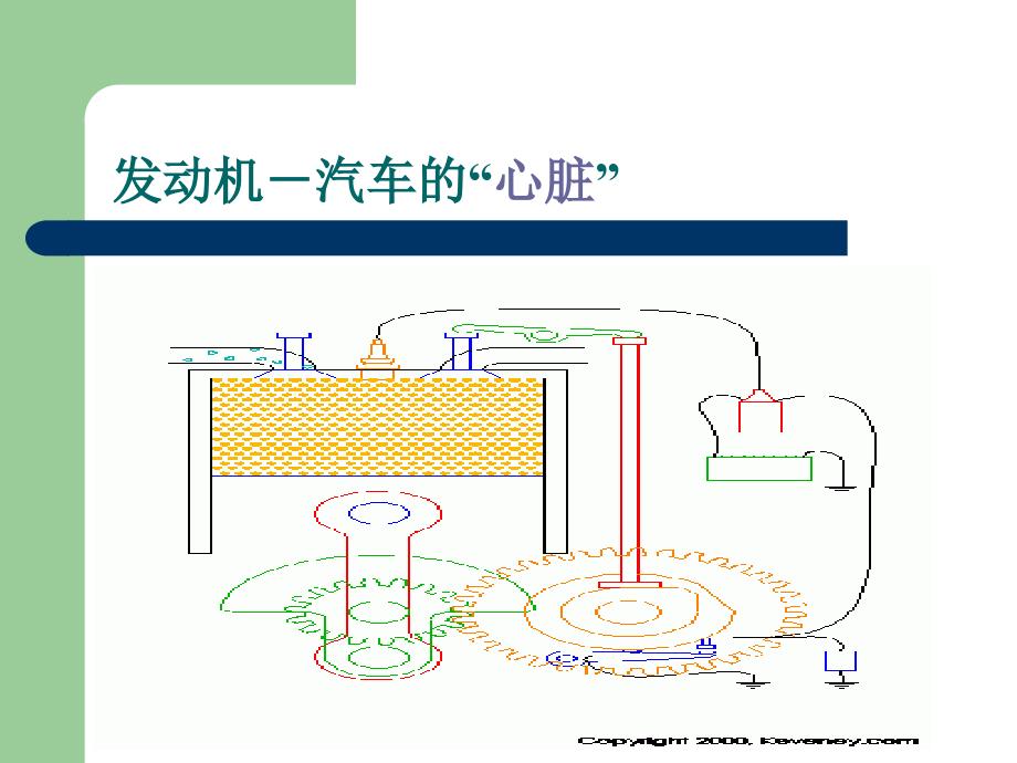 发动机第一章发动机基本知识ppt课件_第4页