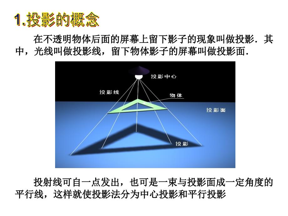 12空间几何体的三视图和直观图(完整课件)_第3页