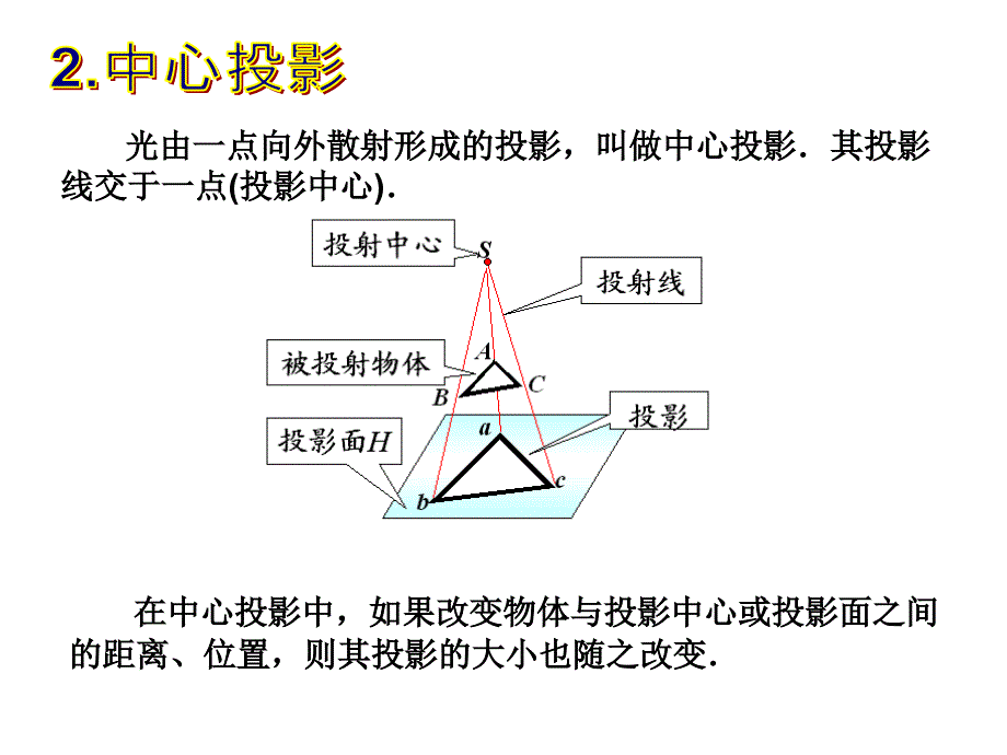 12空间几何体的三视图和直观图(完整课件)_第4页