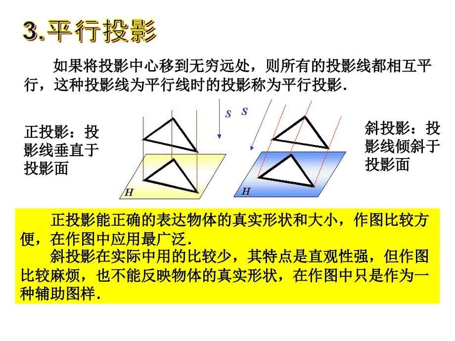 12空间几何体的三视图和直观图(完整课件)_第5页