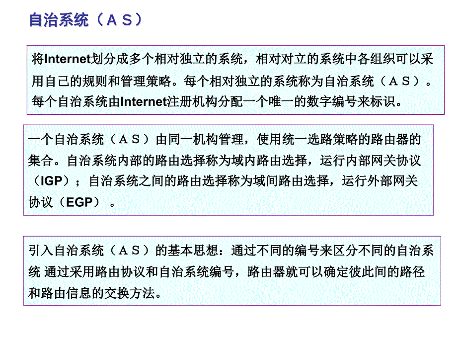 第4章 网络层5-路由协议_第4页