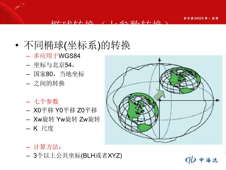 RTK求解参数(三参、四参、七参)讲解课件_第4页