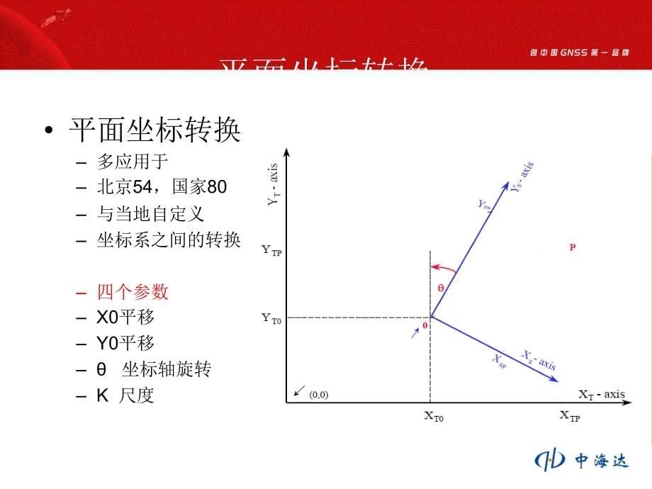 RTK求解参数(三参、四参、七参)讲解课件_第5页