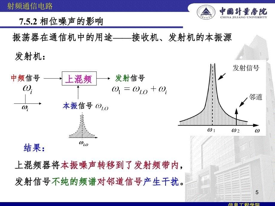 振荡器的频率稳定度(课堂PPT)_第5页