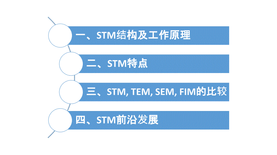 扫描隧道显微镜优质材料_第4页