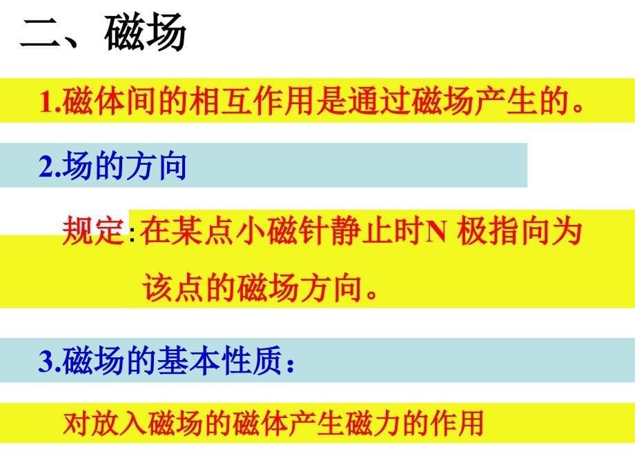 电磁转换概念_第5页