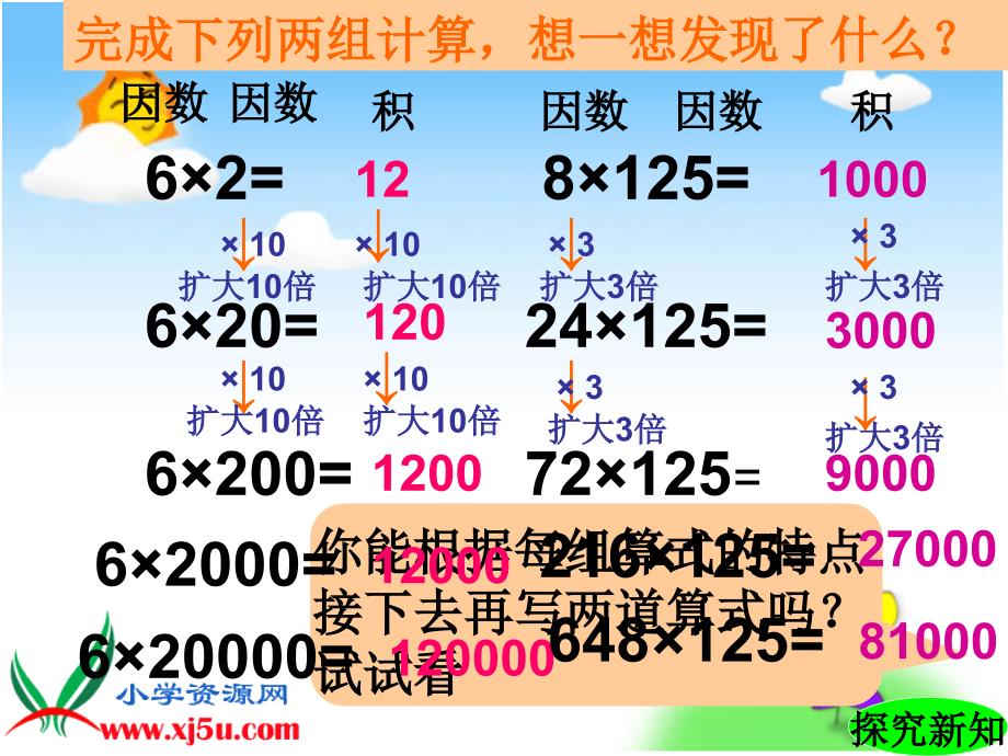 积的变化规律-四年级上册 (2)_第4页