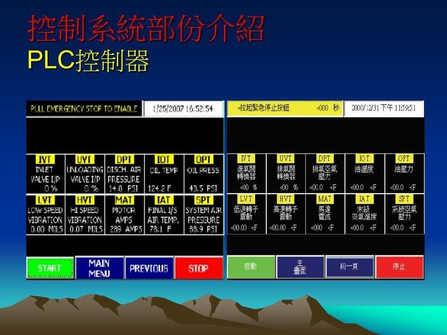 埃利沃特空压机技术资料.ppt_第5页