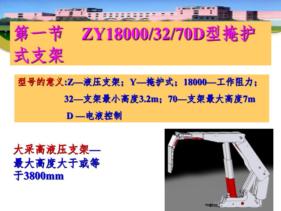 液压支架结构PPT精选文档_第2页