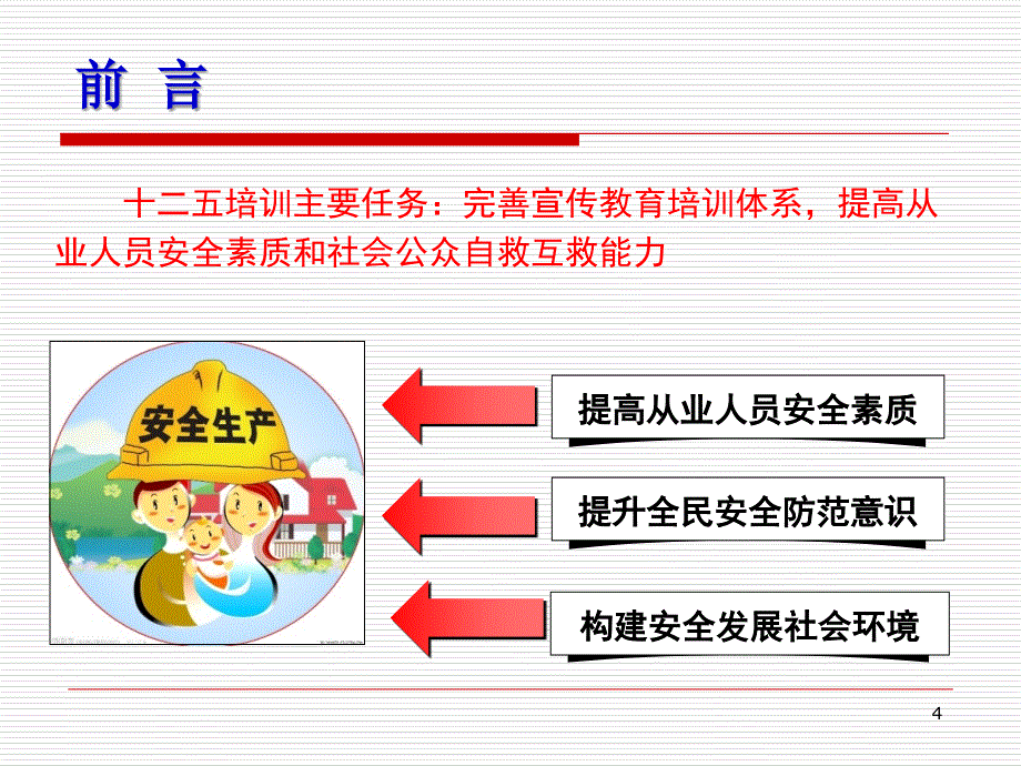 安全生产培训管理办法解读释义课件_第4页