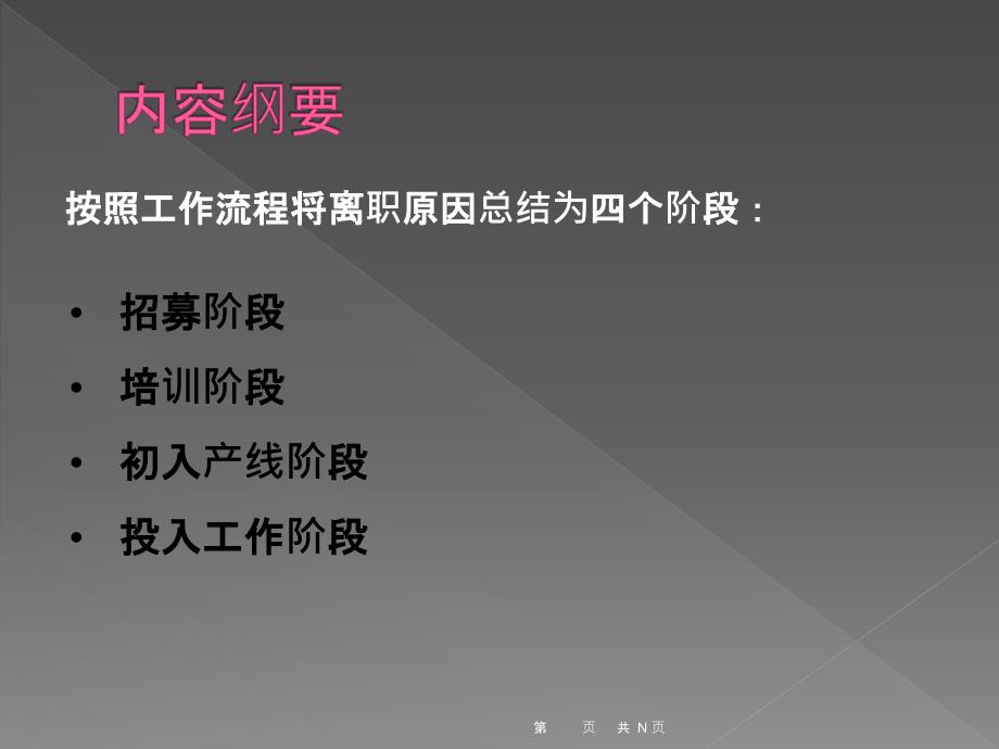 降低直接人员离职率的提案改善.ppt_第2页