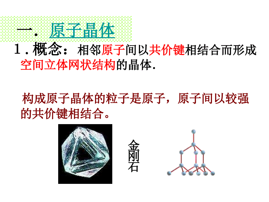 高二化学原子晶体与分子晶体.ppt_第4页