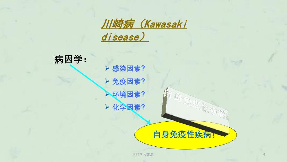 儿科学川崎病ppt课件_第4页