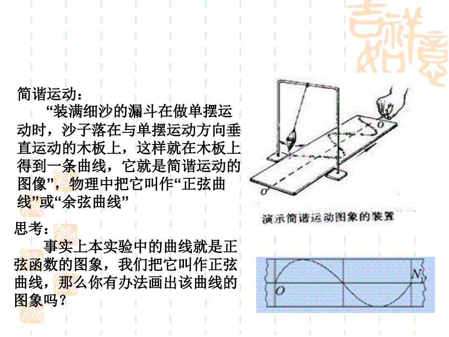 141正弦_余弦函数的图象_演示文稿_第2页