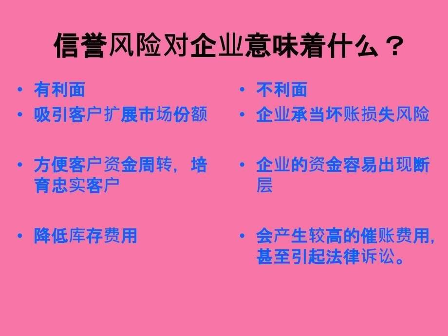 酒店财务管理系列讲座学习让您变得更有魅力ppt课件_第5页