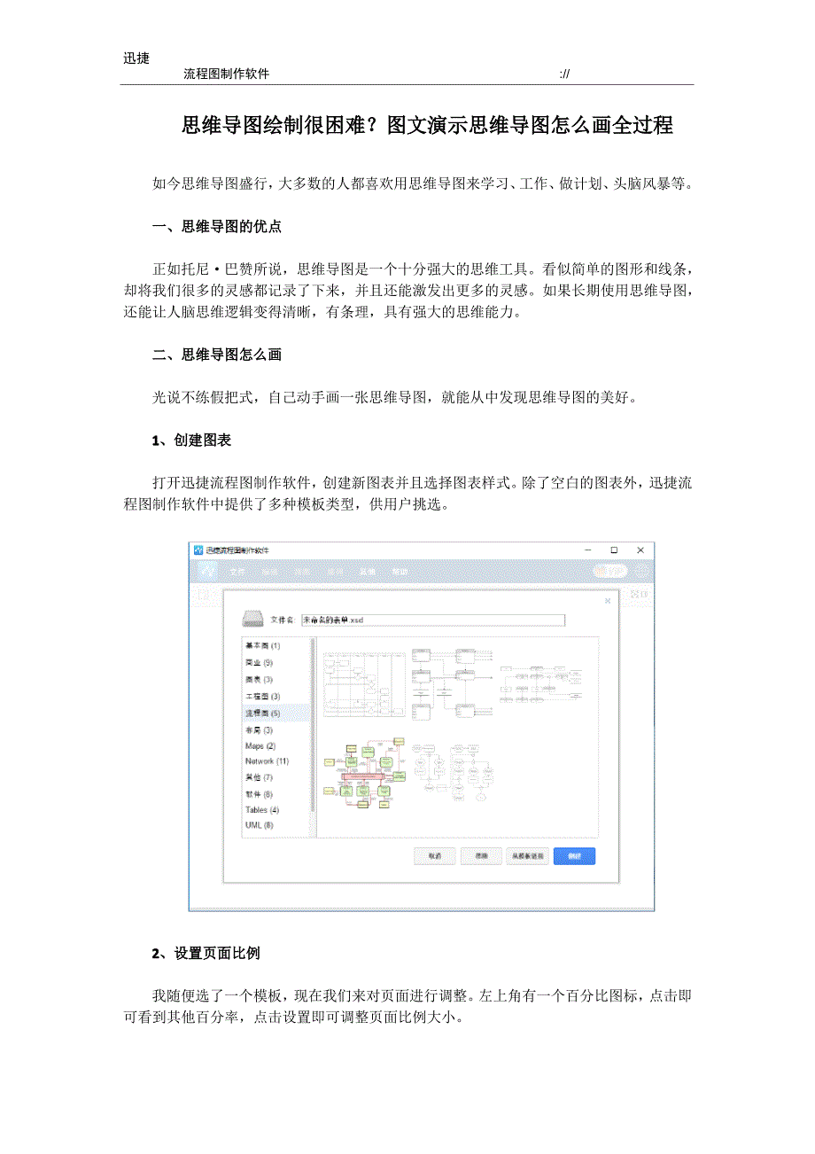 思维导图绘制很困难？图文演示思维导图怎么画全过程_第1页