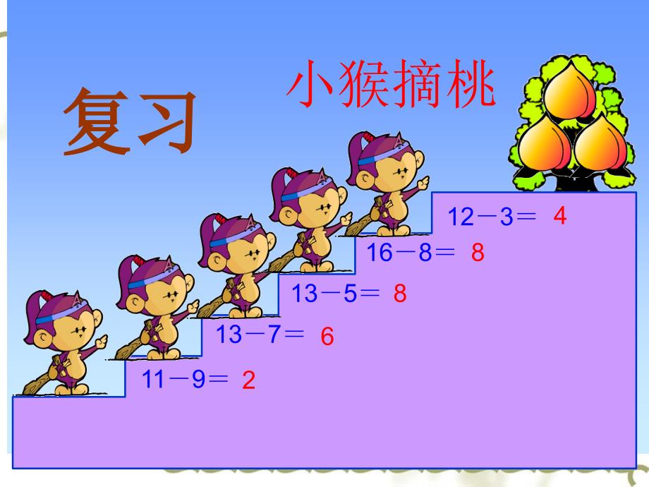 最新人教版小学数学一年级下册第二单元解决问题例5_第2页