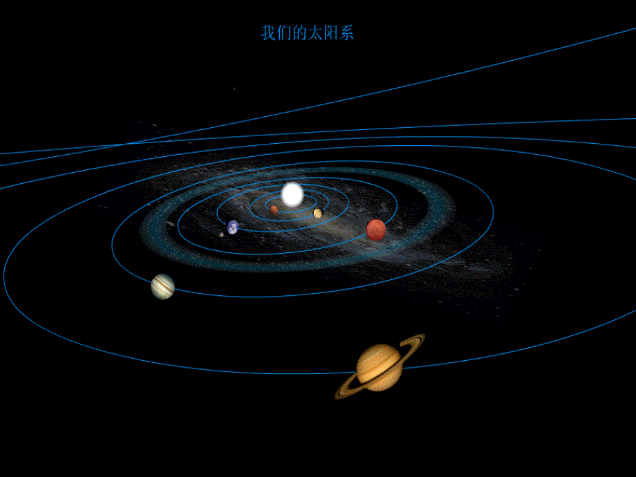 开普勒行星动定律_第1页