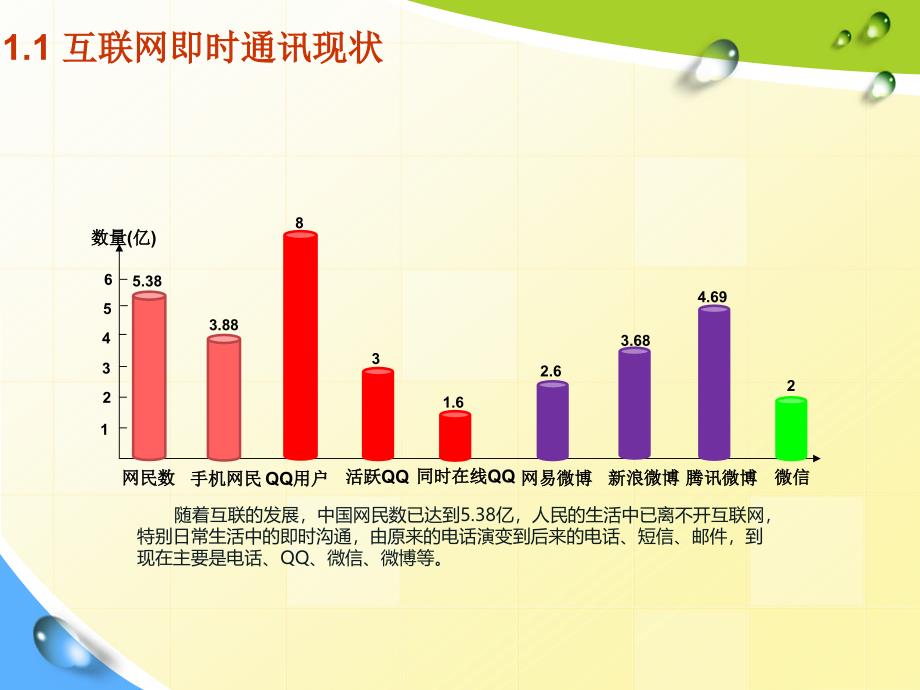 IMCC微信客服产品介绍_第3页