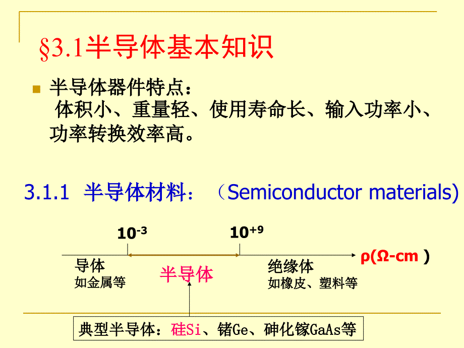 二极管及其基本电路_第3页