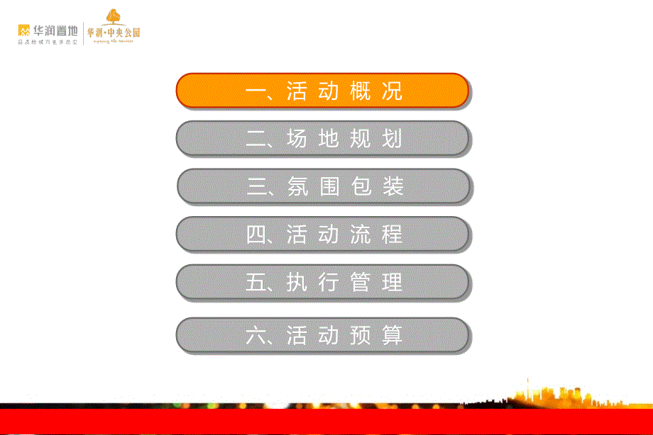 济南华润中央公园2124楼开盘盛典_第2页