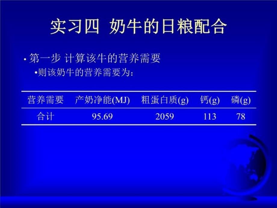 最新实习四奶牛的日粮配合PPT课件_第4页