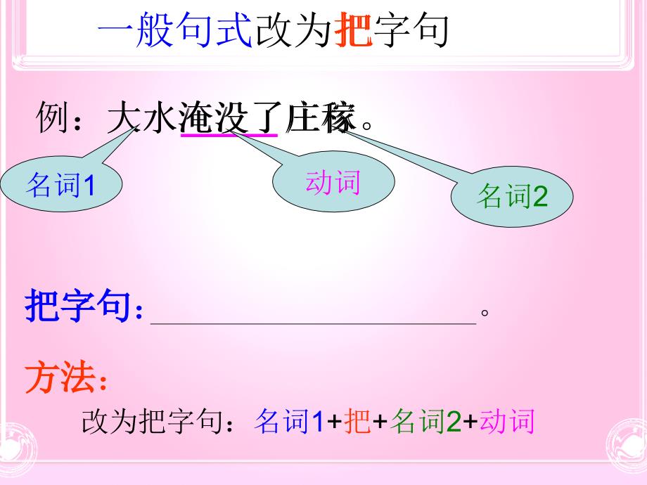 一般句式改为把字句_第3页