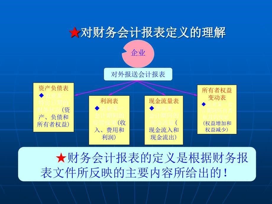 财务报表PPT.ppt_第5页