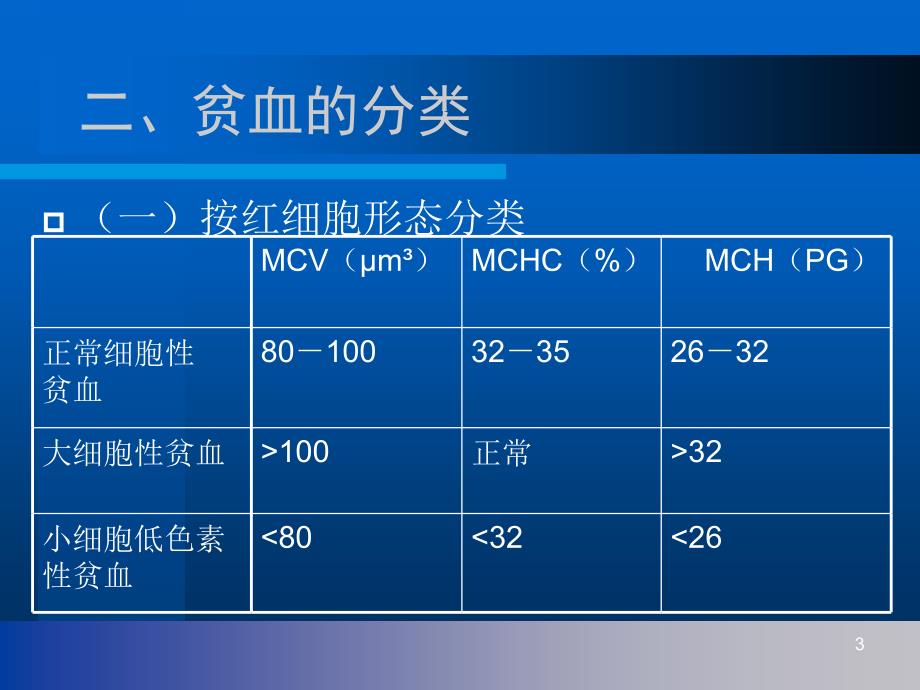 贫血的诊断ppt课件_第3页