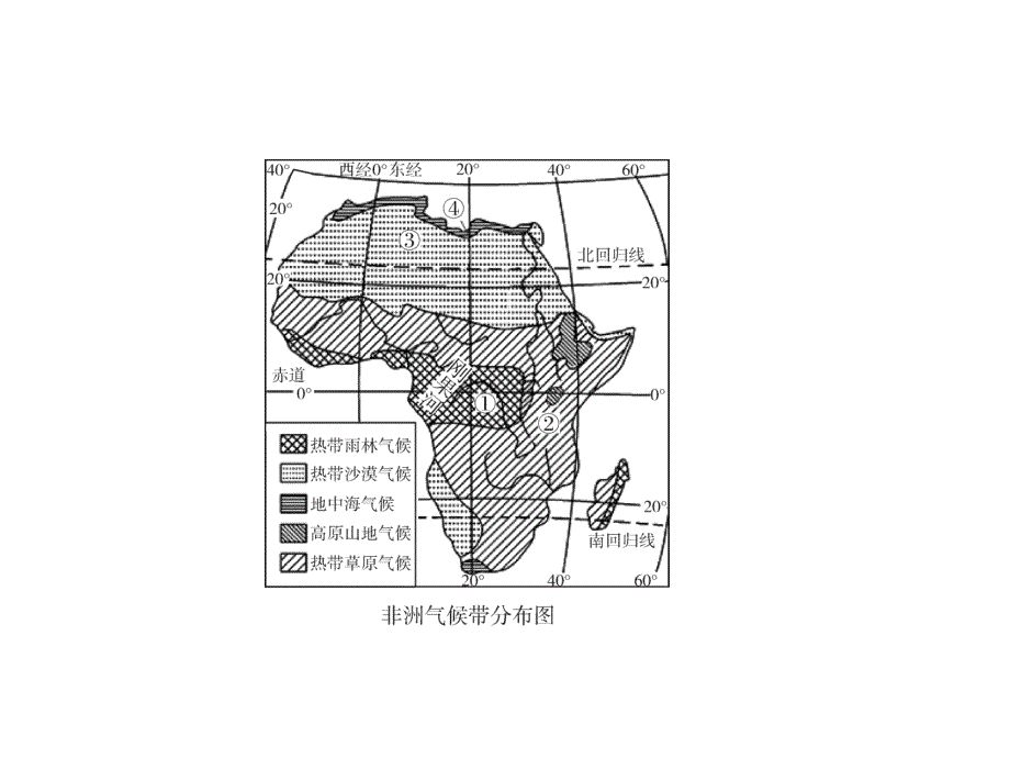第8章第3节撒哈拉以南非洲人教版地理七年级下册课后作业课件共36张PPT_第4页
