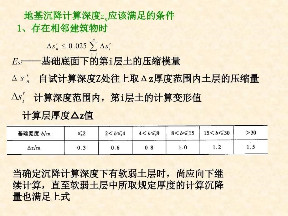 规范推荐法课件_第5页